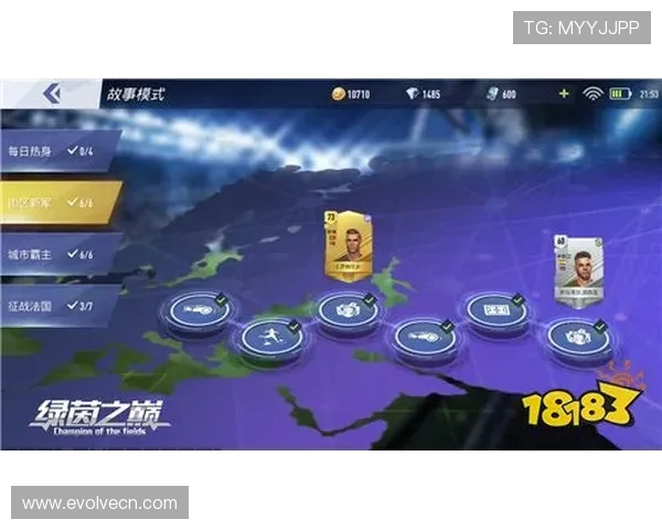 探秘绿茵巨星成长之路：从青训到世界舞台荣耀时刻巅峰旅程展现风